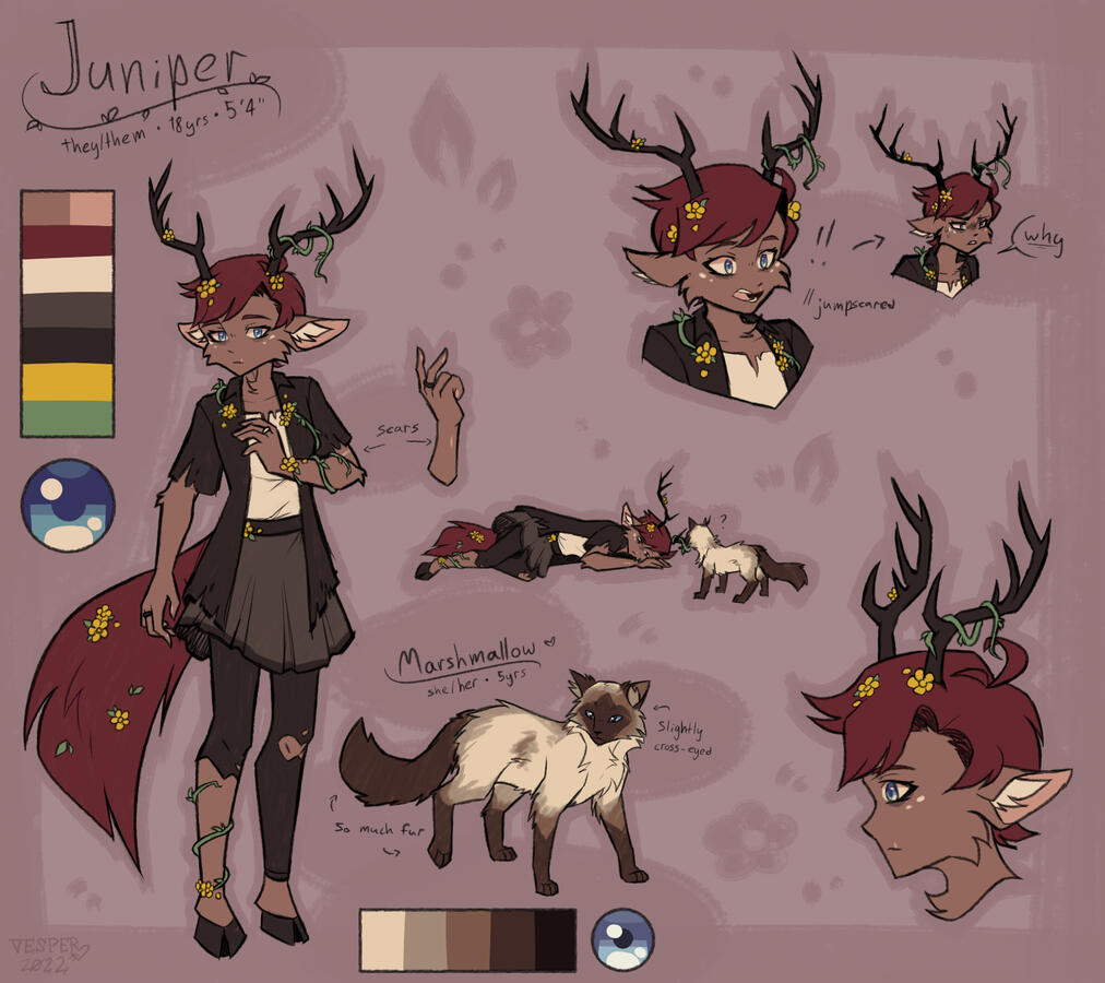 Additional Fullbody, Additional Bust, 2022; character owned by me