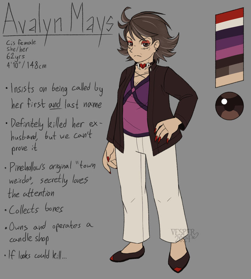 Fullbody Only, 2024; character owned by me